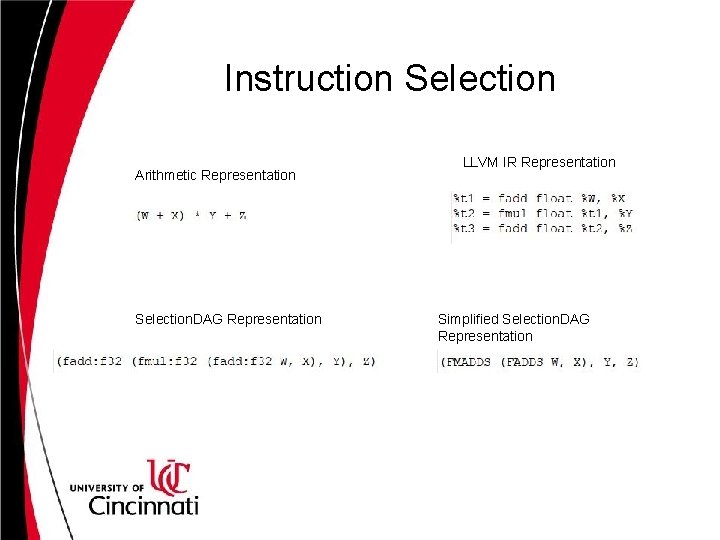Instruction Selection Arithmetic Representation Selection. DAG Representation LLVM IR Representation Simplified Selection. DAG Representation