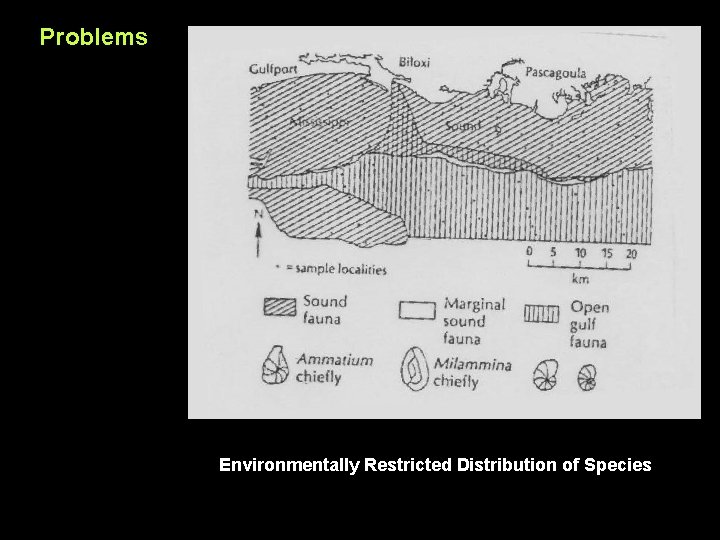 Problems Environmentally Restricted Distribution of Species 