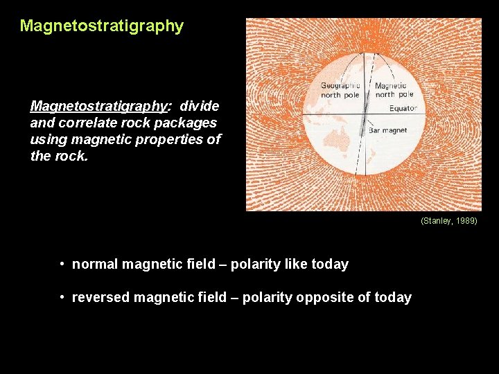 Magnetostratigraphy: divide and correlate rock packages using magnetic properties of the rock. (Stanley, 1989)