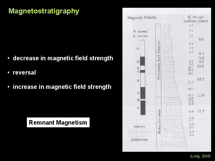 Magnetostratigraphy • decrease in magnetic field strength • reversal • increase in magnetic field