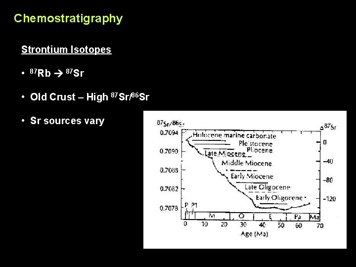 Chemostratigraphy Strontium Isotopes • 87 Rb 87 Sr • Old Crust – High 87