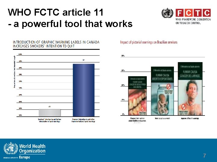 WHO FCTC article 11 - a powerful tool that works 7 