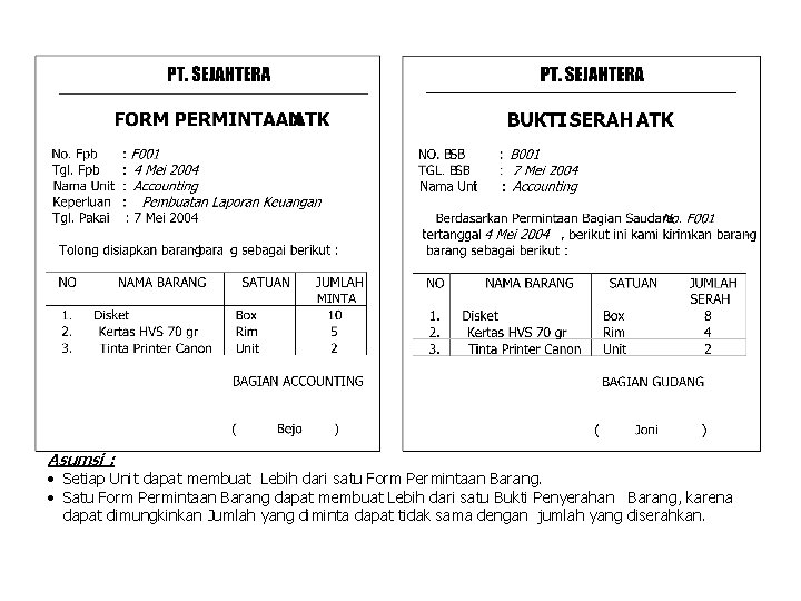Asumsi : • Setiap Unit dapat membuat Lebih dari satu Form Permintaan Barang. • Asumsi : • Setiap Unit dapat membuat Lebih dari satu Form Permintaan Barang. •