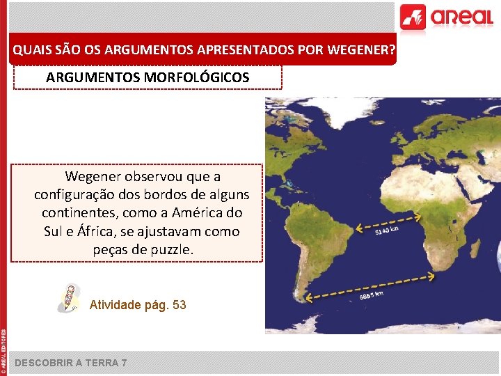 QUAIS SÃO OS ARGUMENTOS APRESENTADOS POR WEGENER? ARGUMENTOS MORFOLÓGICOS Wegener observou que a configuração