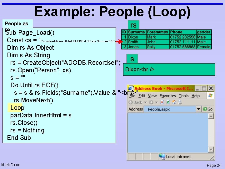 Example: People (Loop) People. as px rs Sub Page_Load() Const cs = "Provider=Microsoft. Jet.