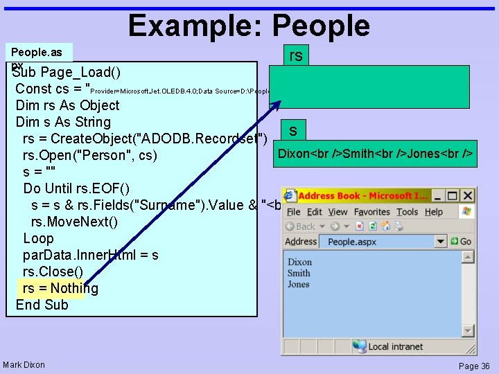 Example: People. as px rs Sub Page_Load() Const cs = "Provider=Microsoft. Jet. OLEDB. 4.