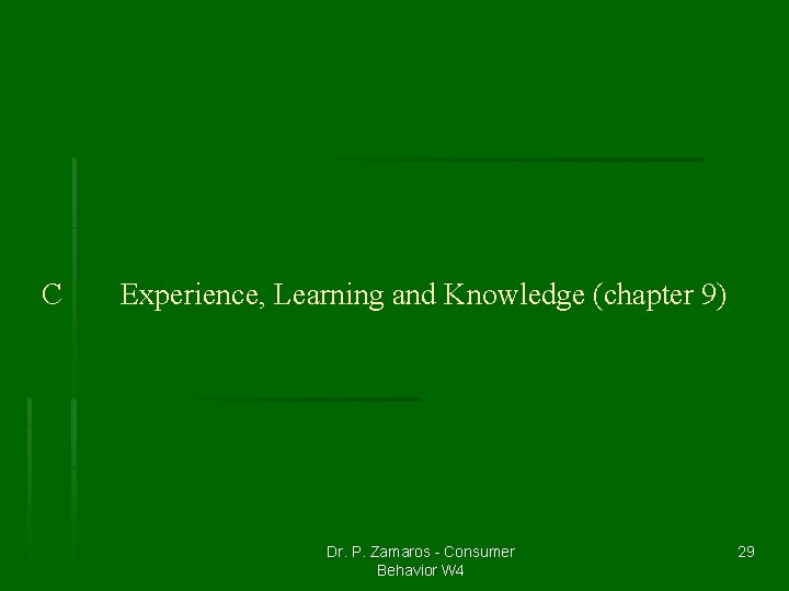 C Experience, Learning and Knowledge (chapter 9) Dr. P. Zamaros - Consumer Behavior W