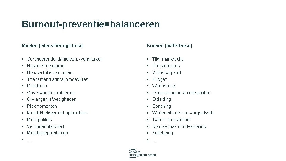 Burnout-preventie=balanceren Moeten (intensifiëringsthese) Kunnen (bufferthese) • • • • • • • Veranderende klanteisen,