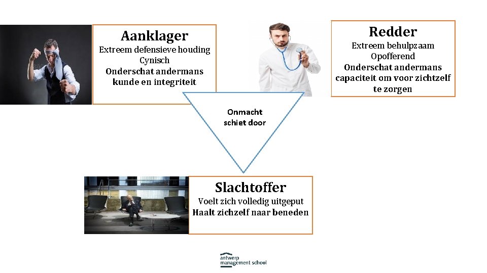 Redder Aanklager Extreem behulpzaam Opofferend Onderschat andermans capaciteit om voor zichtzelf te zorgen Extreem