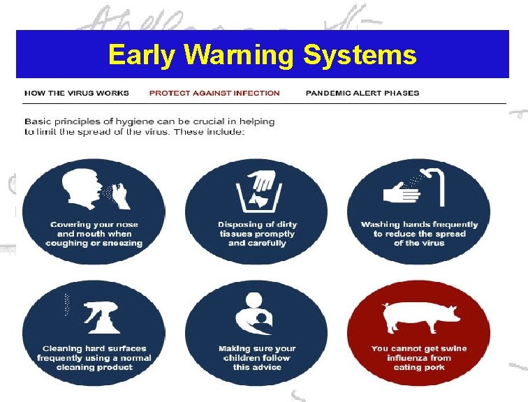 Early Warning Systems 
