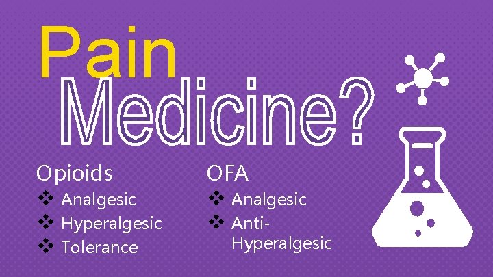 Pain Opioids v Analgesic v Hyperalgesic v Tolerance OFA v Analgesic v Anti- Hyperalgesic