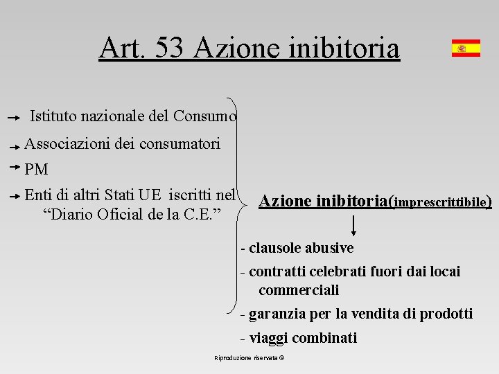 Art. 53 Azione inibitoria Istituto nazionale del Consumo Associazioni dei consumatori PM Enti di