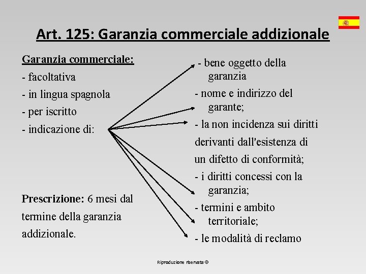Art. 125: Garanzia commerciale addizionale Garanzia commerciale: - facoltativa - bene oggetto della garanzia