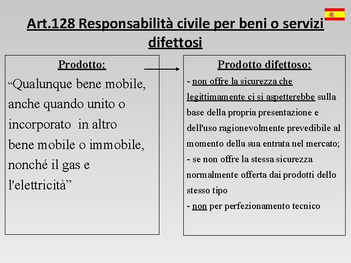 Art. 128 Responsabilità civile per beni o servizi difettosi Prodotto: “Qualunque bene mobile, anche