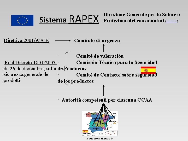 Sistema RAPEX Direttiva 2001/95/CE Direzione Generale per la Salute e Protezione dei consumatori (SANCO)