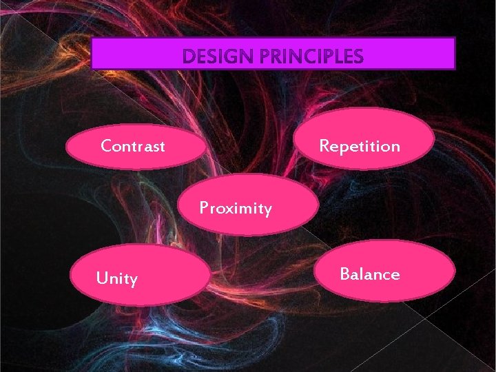 Contrast Repetition Proximity Unity Balance 