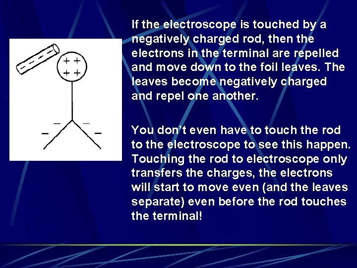 If the electroscope is touched by a negatively charged rod, then the electrons in