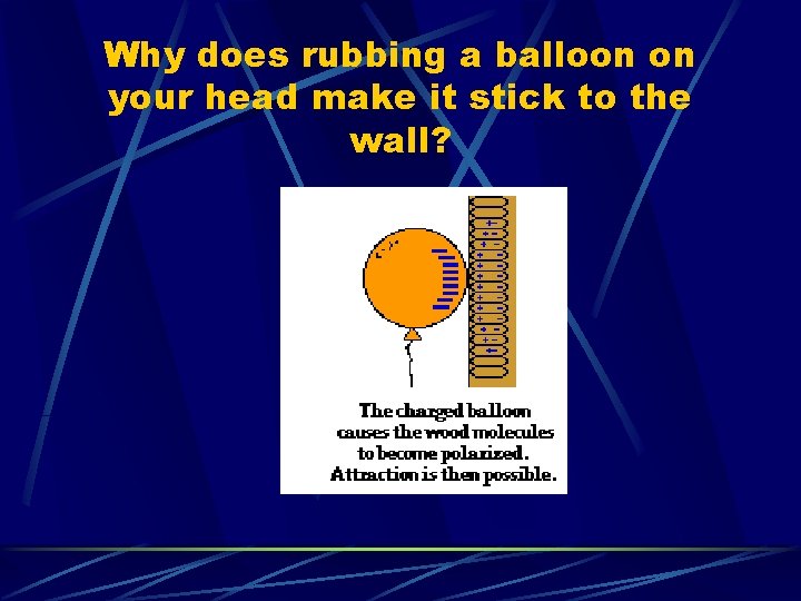 Why does rubbing a balloon on your head make it stick to the wall?