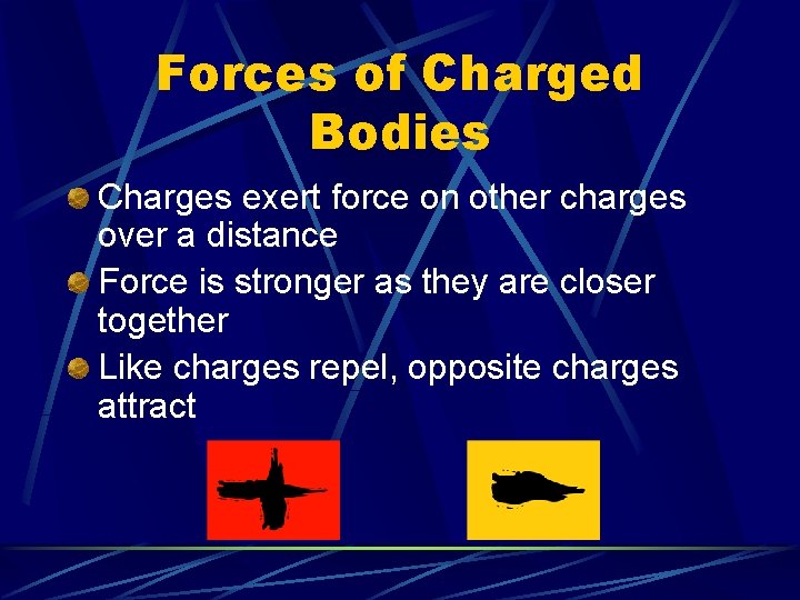 Forces of Charged Bodies Charges exert force on other charges over a distance Force