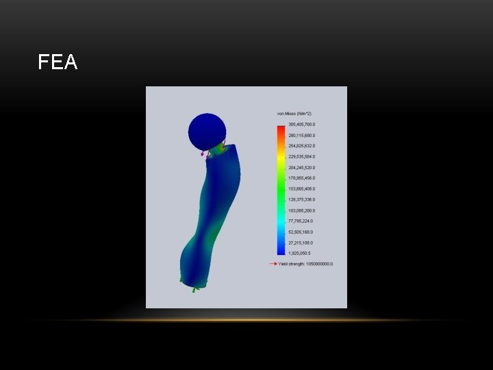 AN OPTIMIZATION DESIGN OF ARTIFICIAL HIP STEM BY