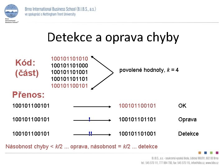 Detekce a oprava chyby Kód: (část) 100101101010 10010110100101101101 100101 povolené hodnoty, k = 4