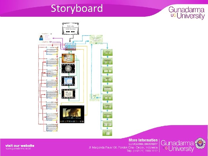 Storyboard 