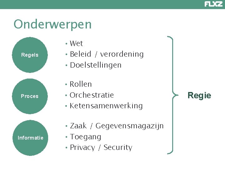 Onderwerpen • Wet Regels • Beleid / verordening • Doelstellingen • Rollen Proces •