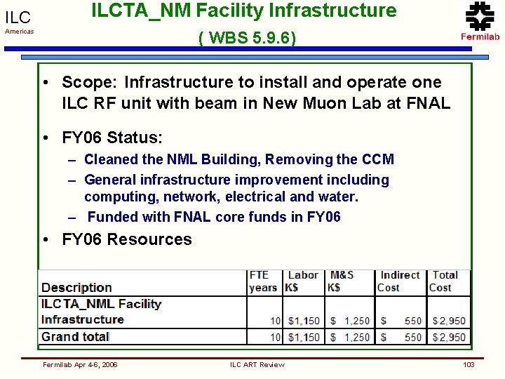 ILC ILCTA_NM Facility Infrastructure Americas ( WBS 5. 9. 6) • Scope: Infrastructure to