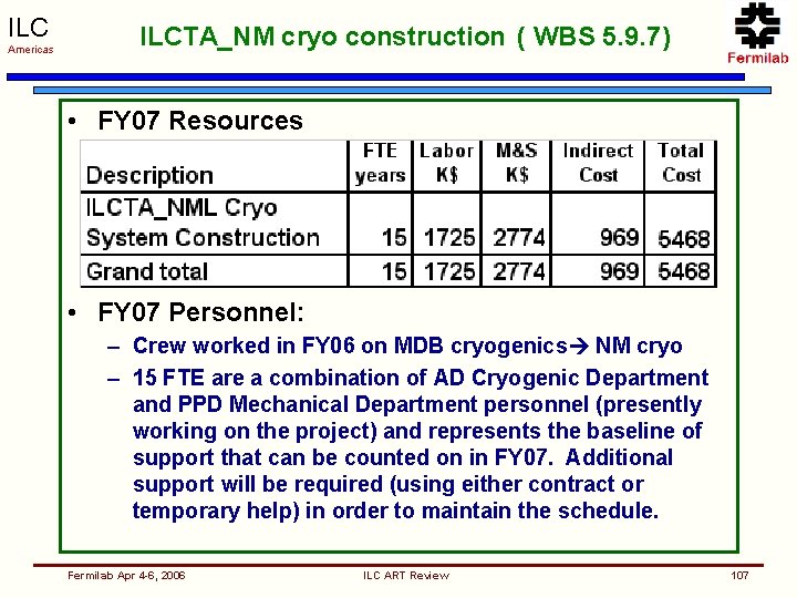 ILC Americas ILCTA_NM cryo construction ( WBS 5. 9. 7) • FY 07 Resources