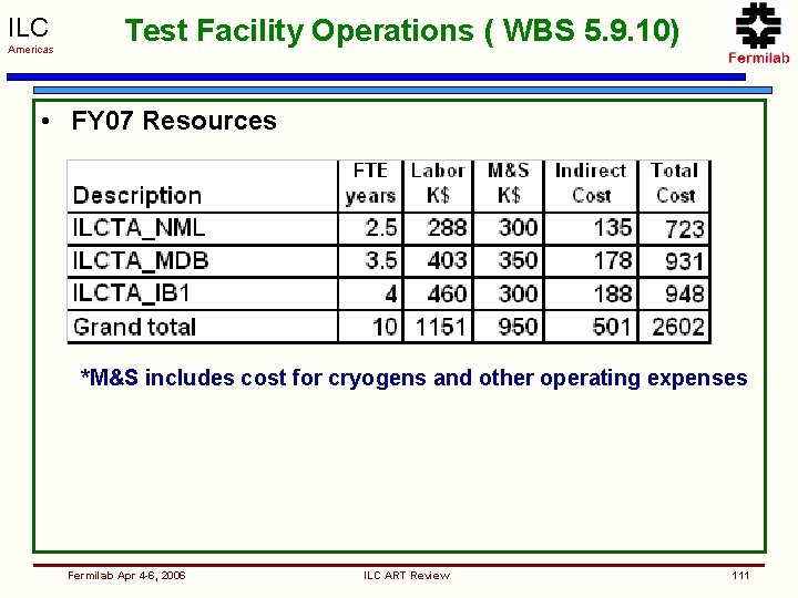 ILC Americas Test Facility Operations ( WBS 5. 9. 10) • FY 07 Resources