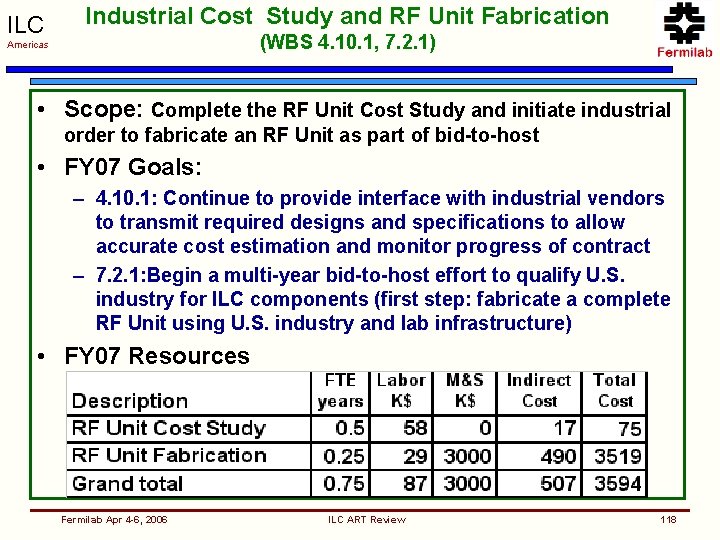 ILC Industrial Cost Study and RF Unit Fabrication (WBS 4. 10. 1, 7. 2.