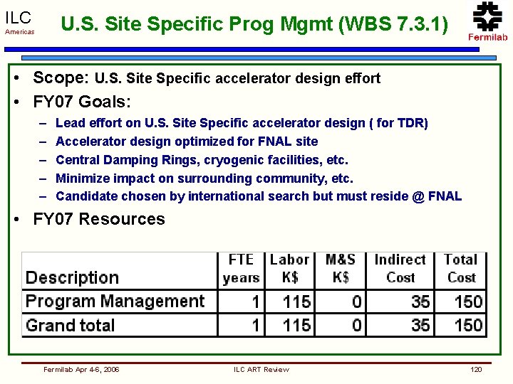 ILC U. S. Site Specific Prog Mgmt (WBS 7. 3. 1) Americas • Scope: