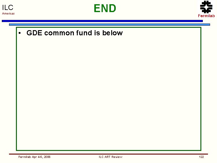 END ILC Americas • GDE common fund is below Fermilab Apr 4 -6, 2006