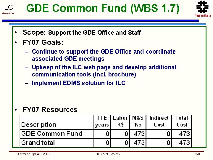 ILC Americas GDE Common Fund (WBS 1. 7) • Scope: Support the GDE Office