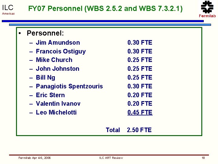 ILC Americas FY 07 Personnel (WBS 2. 5. 2 and WBS 7. 3. 2.