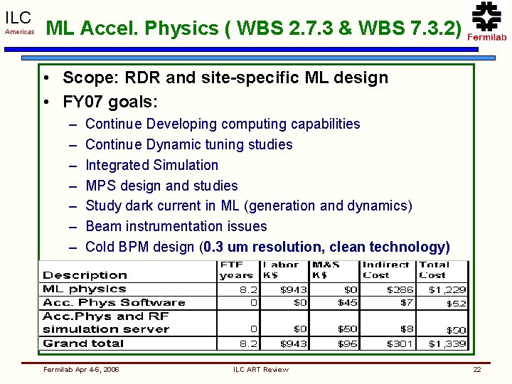ILC Americas ML Accel. Physics ( WBS 2. 7. 3 & WBS 7. 3.