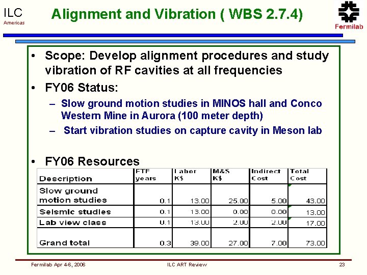 ILC Americas Alignment and Vibration ( WBS 2. 7. 4) • Scope: Develop alignment