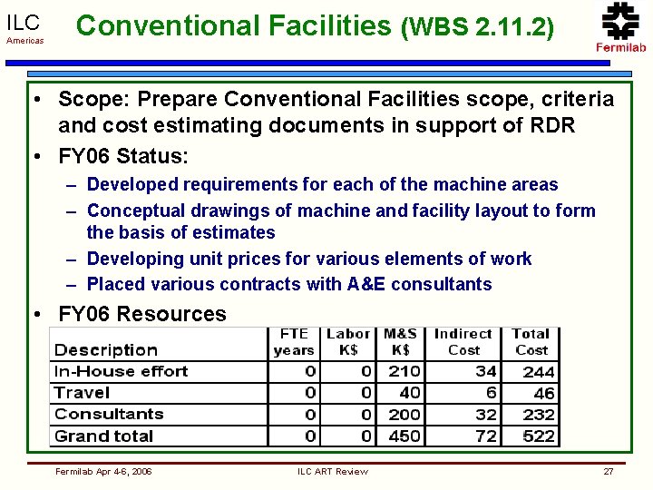 ILC Americas Conventional Facilities (WBS 2. 11. 2) • Scope: Prepare Conventional Facilities scope,