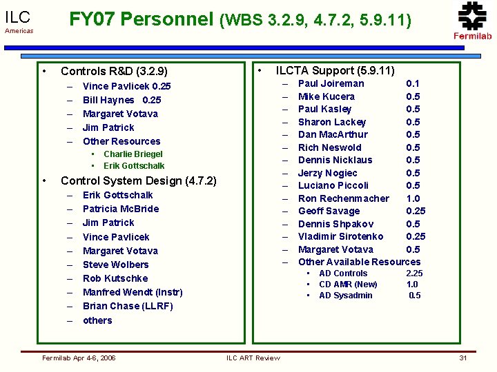ILC FY 07 Personnel (WBS 3. 2. 9, 4. 7. 2, 5. 9. 11)