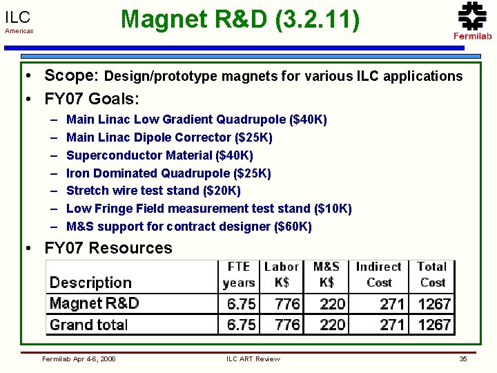 Magnet R&D (3. 2. 11) ILC Americas • Scope: Design/prototype magnets for various ILC