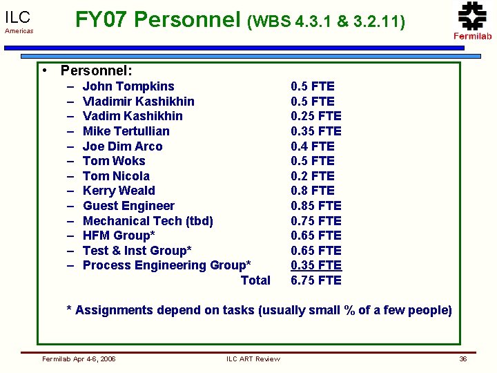 FY 07 Personnel (WBS 4. 3. 1 & 3. 2. 11) ILC Americas •