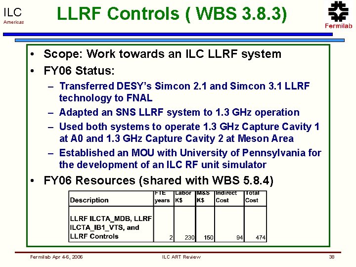 ILC Americas LLRF Controls ( WBS 3. 8. 3) • Scope: Work towards an