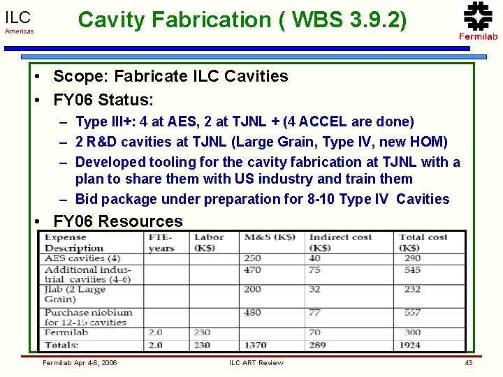 ILC Americas Cavity Fabrication ( WBS 3. 9. 2) • Scope: Fabricate ILC Cavities