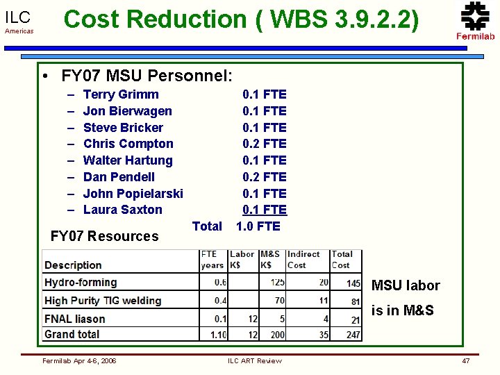 ILC Americas Cost Reduction ( WBS 3. 9. 2. 2) • FY 07 MSU