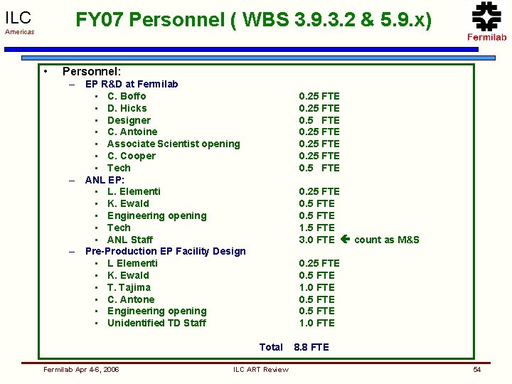 ILC FY 07 Personnel ( WBS 3. 9. 3. 2 & 5. 9. x)