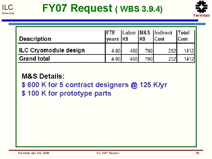 ILC Americas FY 07 Request ( WBS 3. 9. 4) M&S Details: $ 600