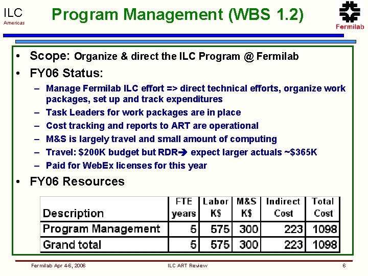 ILC Americas Program Management (WBS 1. 2) • Scope: Organize & direct the ILC