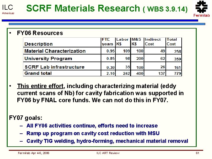 ILC Americas SCRF Materials Research ( WBS 3. 9. 14) • FY 06 Resources