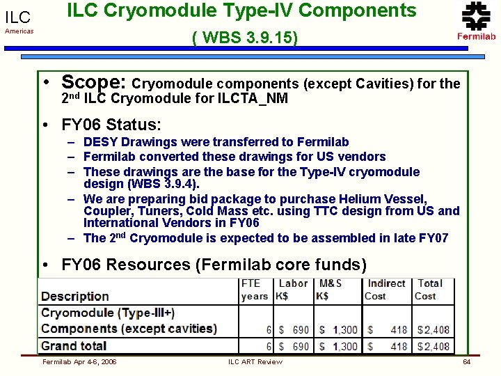 ILC Cryomodule Type-IV Components ILC Americas ( WBS 3. 9. 15) • Scope: Cryomodule