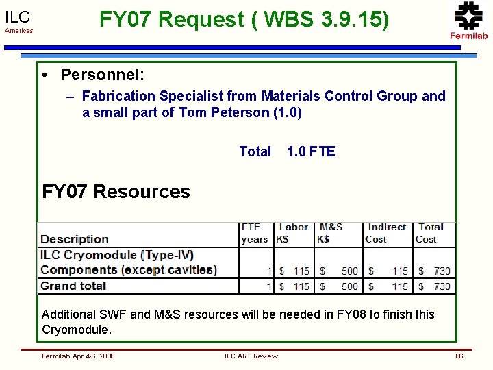 ILC Americas FY 07 Request ( WBS 3. 9. 15) • Personnel: – Fabrication